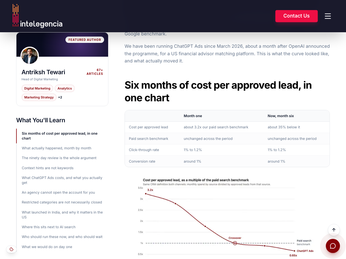 Table from Intelegencia displaying six months of cost per approved lead, click-through rate, and conversion rate metrics.