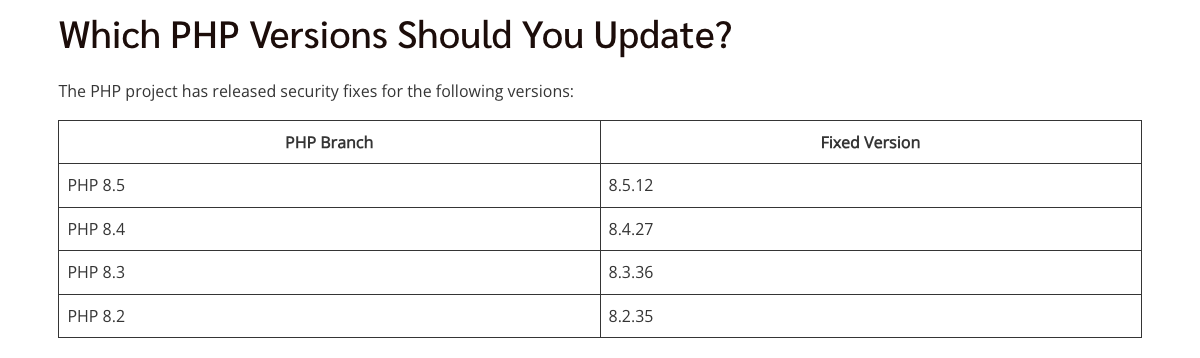A table showing the specific patched PHP versions for each active branch.